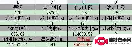 梦幻元宵节怎么答题 梦幻西游元宵节挂机答题利润分析