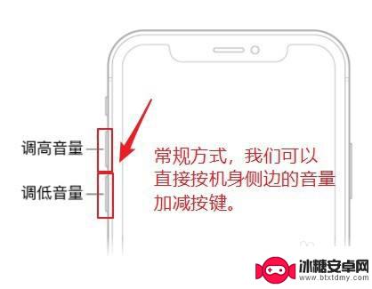 苹果手机怎么调音量最大 iPhone音量调整三种方式