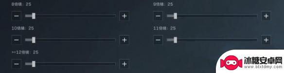 三角洲行动如何调整灵敏度 三角洲行动最佳灵敏度调节