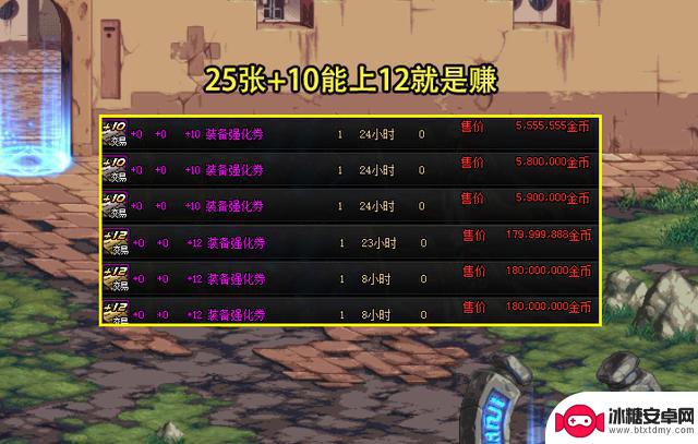 DNF：11.09五个魔盒到手了！天6售价历史最低，4大道具值得入手