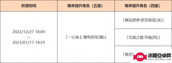 原神雷神卡池具体时间 《原神》3.3雷电将军卡池开启时间是什么时候