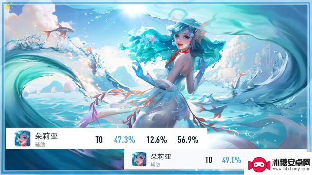 玩家苦不堪言!朵莉亚皮肤上架3周,却一直闲置不用,求大家理解