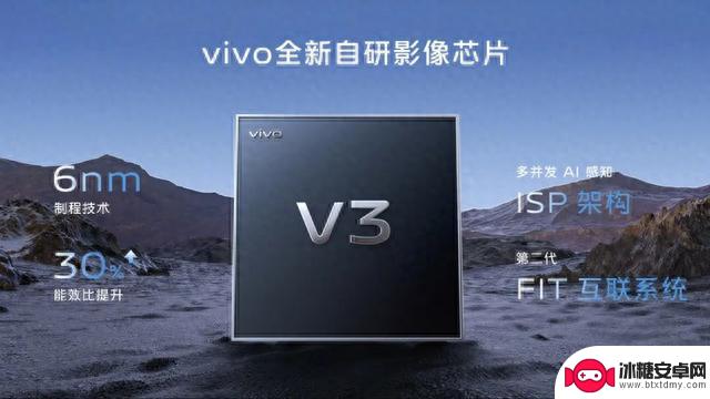 vivoX100/iQOO12来了 高管预热 