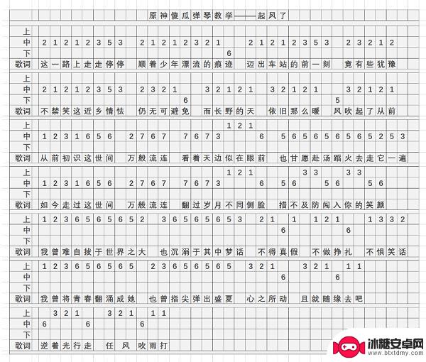 起风了琴谱原神完整版 原神起风了琴谱的调性是什么