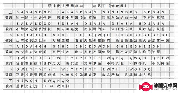 起风了琴谱原神完整版 原神起风了琴谱的调性是什么