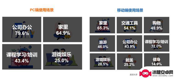 手机填志愿用什么浏览器 阿里夸克浏览器C位学习工具