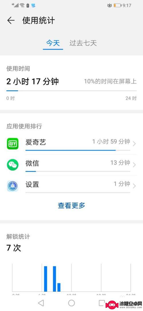 手机平均使用时间怎么看 华为手机如何查看一周使用手机的时间