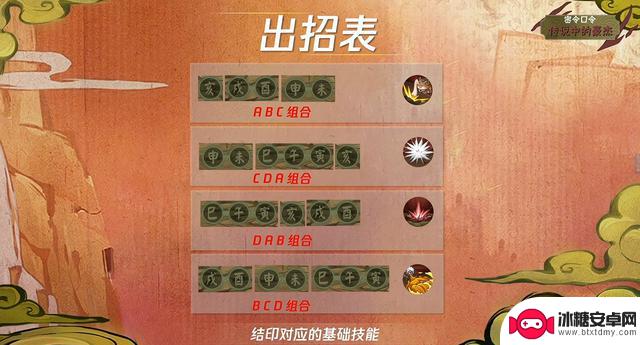 传说中的三忍现在也能进入仙人模式，奇拉比策划翻身，展现多技能组合！