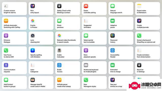 苹果发布WWDC25:全平台半透明设计统一,iOS 26表现令人失望