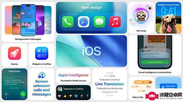 苹果发布WWDC25:全平台半透明设计统一,iOS 26表现令人失望