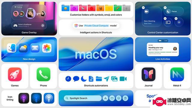 苹果发布WWDC25:全平台半透明设计统一,iOS 26表现令人失望