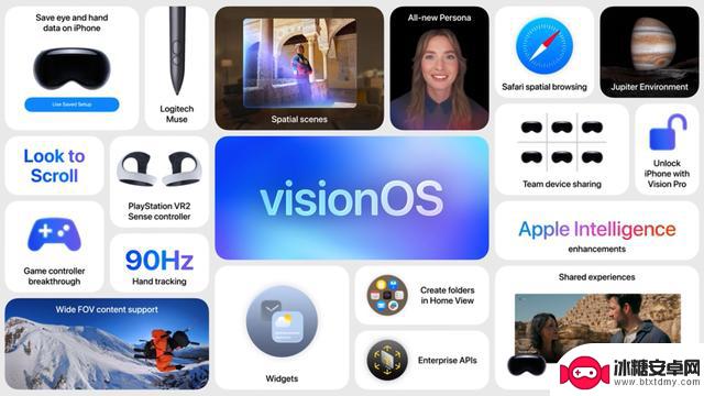 苹果发布WWDC25:全平台半透明设计统一,iOS 26表现令人失望