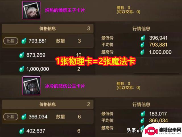 DNF手游:魔法职业受到策划特殊照顾!70级独享礼包,省下两套装备