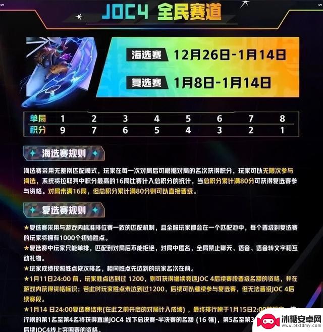 《金铲铲之战》:电竞路越走越远,JOC4铲民整活不停!