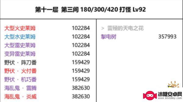 原神前瞻直播要多久 原神3.4版本更新内容爆料