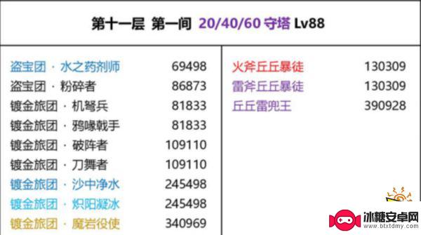 原神前瞻直播要多久 原神3.4版本更新内容爆料
