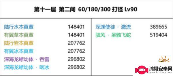 原神前瞻直播要多久 原神3.4版本更新内容爆料