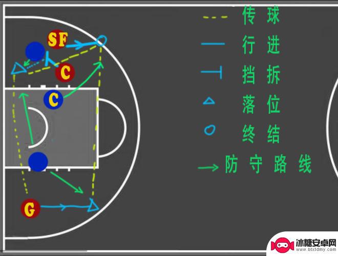 街篮怎么好卡位 街头篮球卡位技巧攻略