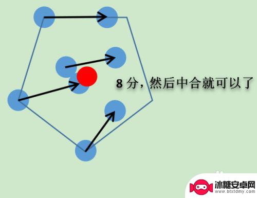 球球怎么旋转秒合 球球大作战中级玩家必备的旋转合技巧