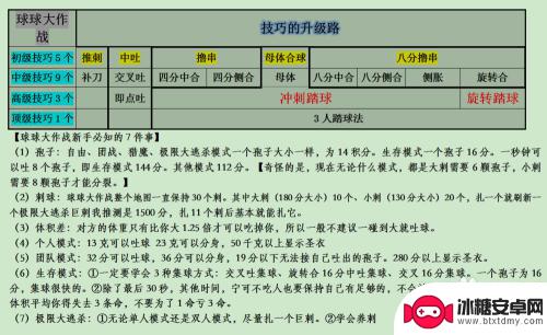 球球怎么旋转秒合 球球大作战中级玩家必备的旋转合技巧