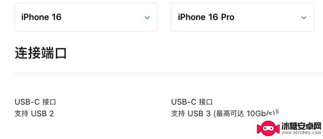 iPhone 16系列值得购买吗？从细节看真相