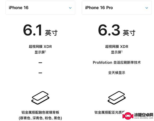 iPhone 16系列值得购买吗？从细节看真相