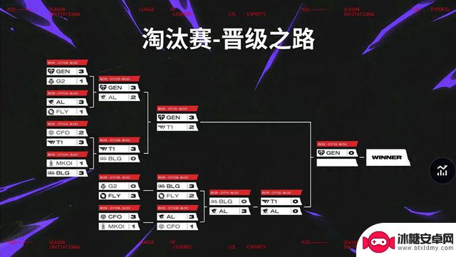 AL3：BLG Wei打野喜上眉梢，冲进直播间送出礼物！