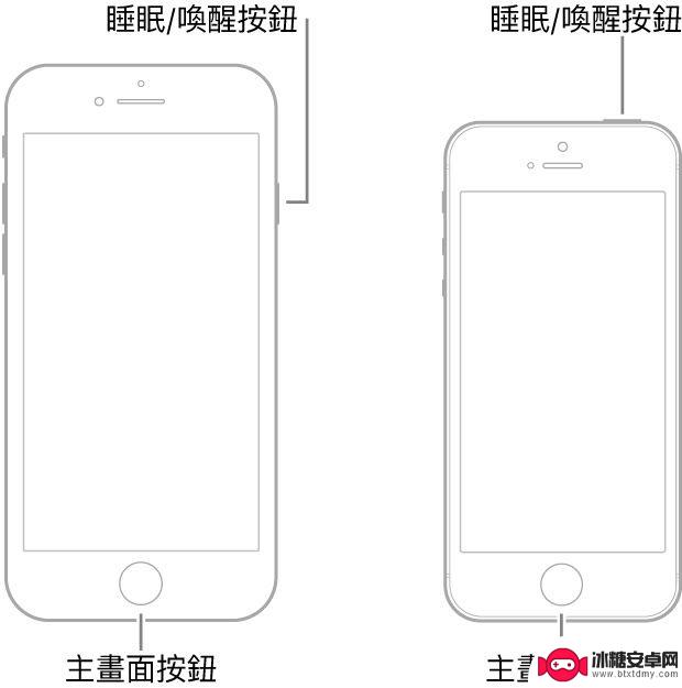 苹果手机卡在开机界面一直闪 解决iPhone无法开机问题的方法