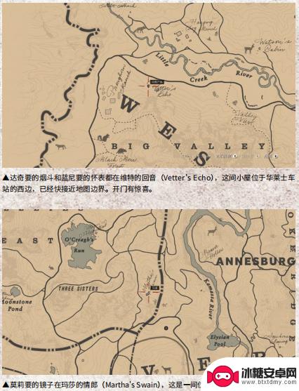 荒野大镖客 请求物品 《荒野大镖客2》营地全物品请求一览攻略