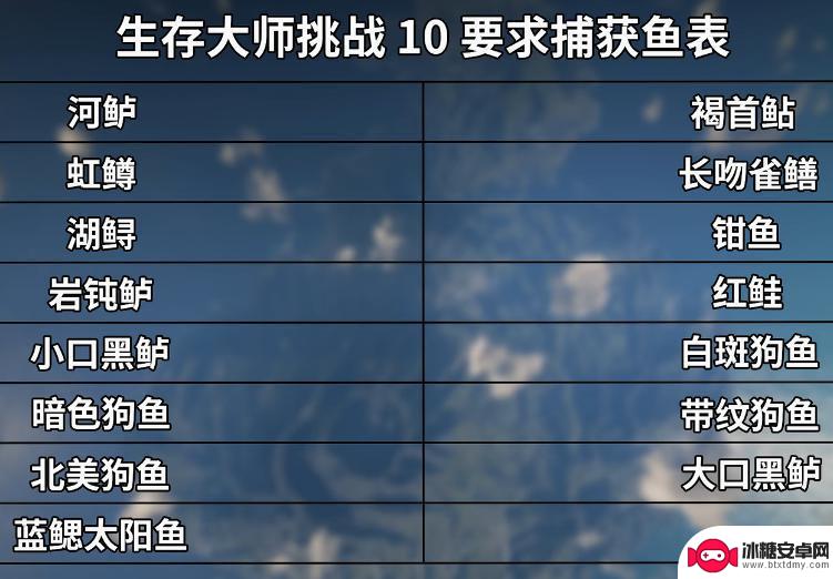 荒野大镖客生存10 荒野大镖客2生存大师挑战10攻略最佳队伍推荐