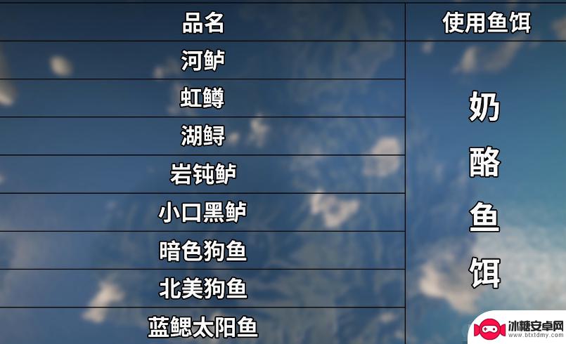 荒野大镖客生存10 荒野大镖客2生存大师挑战10攻略最佳队伍推荐