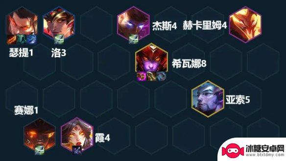 云顶之弈最新腕豪 云顶之弈S7.5赌腕豪玩法攻略