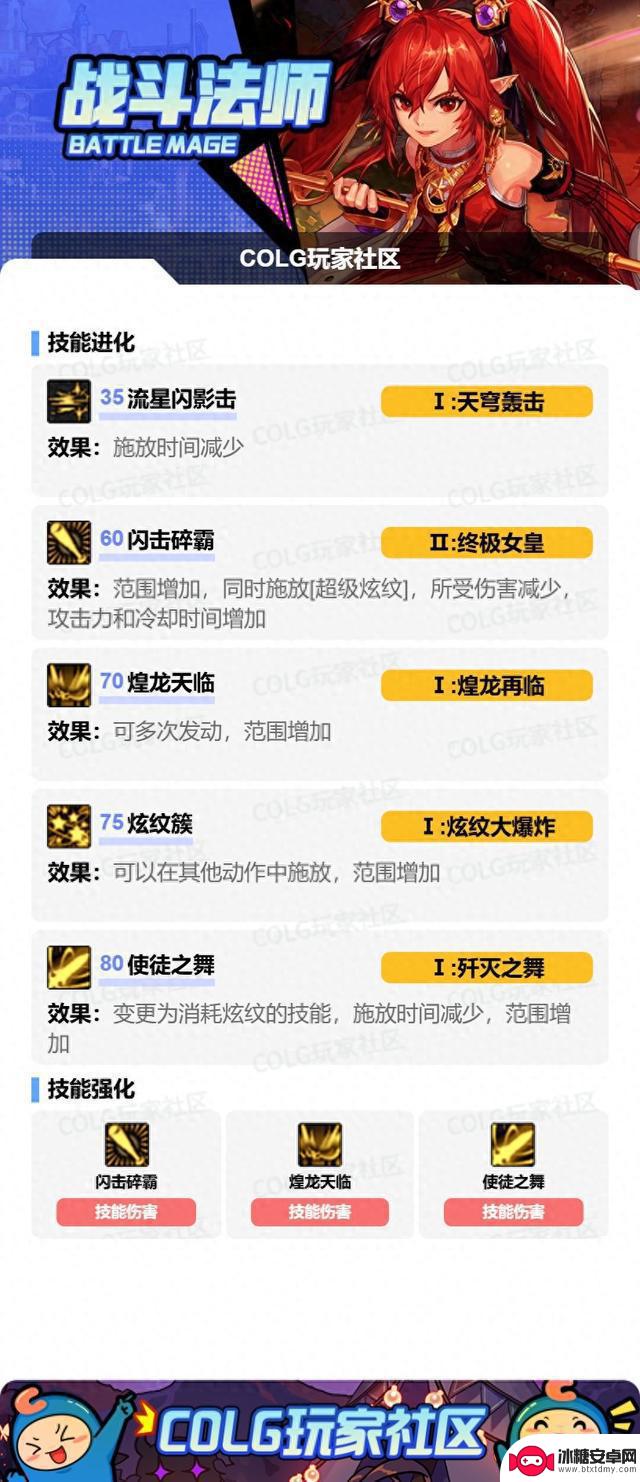 如何选择DNF战法VP