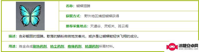 原神蝴蝶翅膀怎么收集 原神蝴蝶翅膀在哪里可以收集