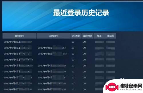 steam如何查登录地 Steam如何查看历史登录IP