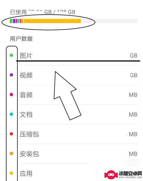 哪里看手机内存占用情况 手机已占用空间如何查看步骤