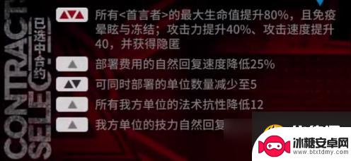 明日方舟盐风溶洞6 明日方舟盐风溶洞8攻略