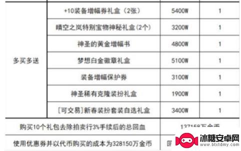 dnf2024春节礼包回血计算 《dnf》春节套回血数值计算