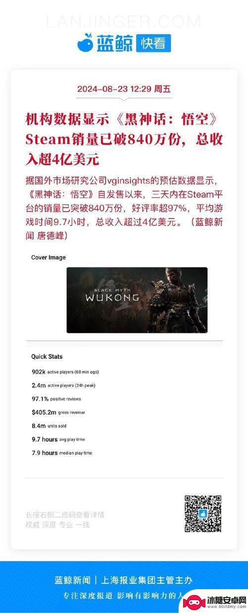 《黑神话：悟空》在Steam销售达1890万份，总收入近65亿，VG Insights数据显示