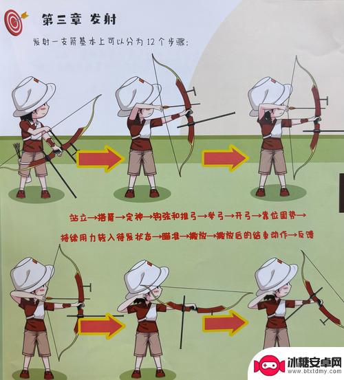 弓箭射手如何传承技能 绝世仙王弓手手游攻略及升级攻略