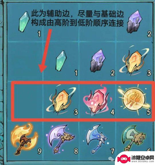寻道大千如何炼器 寻道大千炼器大会攻略