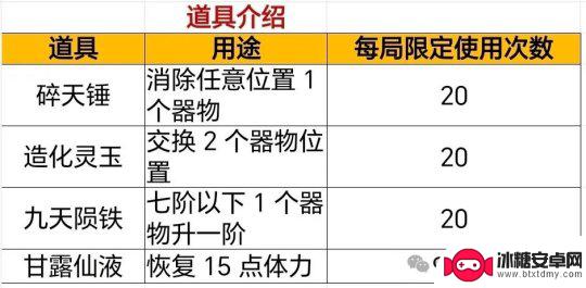 寻道大千如何炼器 寻道大千炼器大会攻略