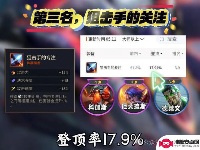 揭秘S14赛季金铲铲之战神器的登顶率:谁才是版本真正的神?