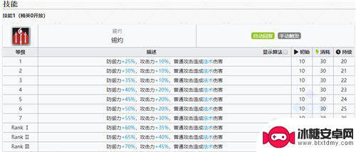 明日方舟年专三 年技能专精推荐明日方舟