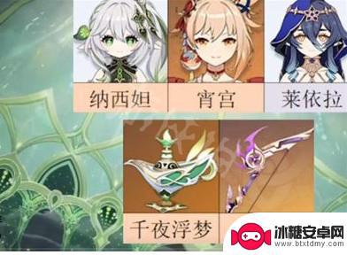 原神3.2up池 《原神》3.2版本up池角色顺序