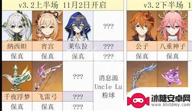 原神3.2up池 《原神》3.2版本up池角色顺序