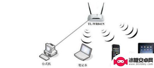 路由器怎么连20个手机 一台路由器最多可以连接多少台手机