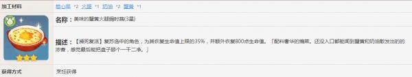 原神烹饪什么最划算 原神各类型料理食用推荐