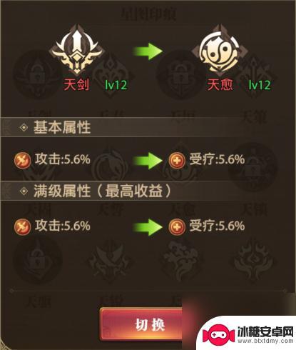 铁杆三国怎么最快8星 铁杆三国魔曹操无双角色养成攻略