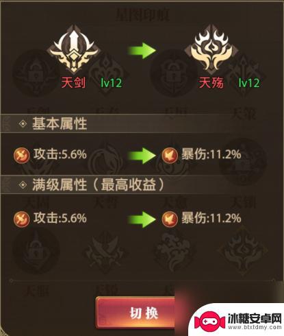 铁杆三国怎么最快8星 铁杆三国魔曹操无双角色养成攻略